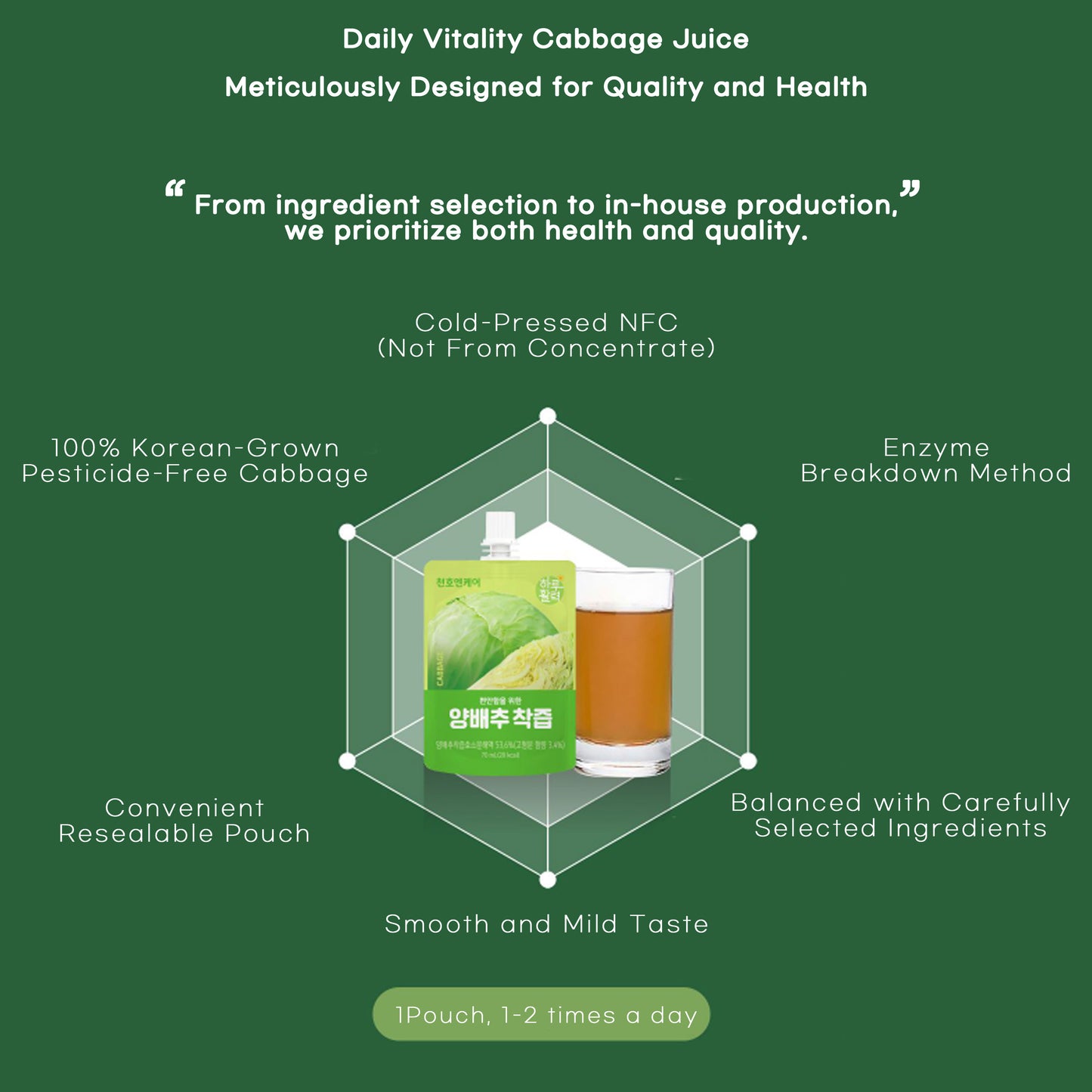 Pesticide-Free Cabbage Cabbage Juice 70ml * 30ea