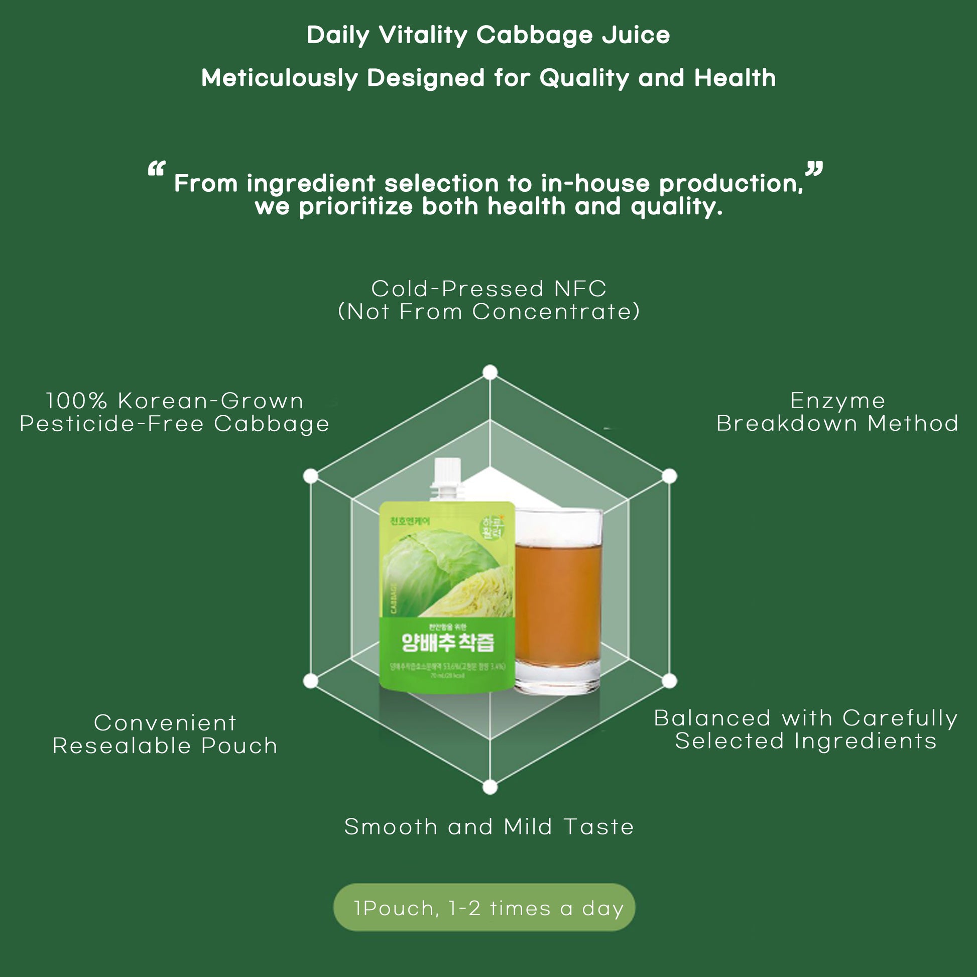 Pesticide-Free Cabbage Cabbage Juice 70ml * 30ea
