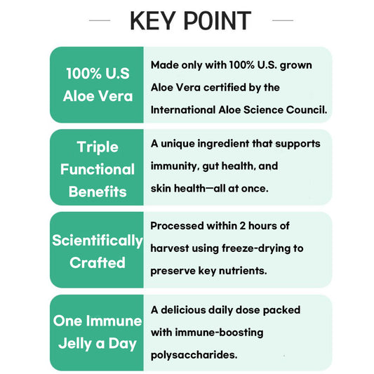 Chunho Ncare Aloimmune Aloe Vera Gel Sticks – 100% USA-Grown Aloe, Gut & Skin Health, Freeze-Dried for Potency, 20g x 15 Sticks