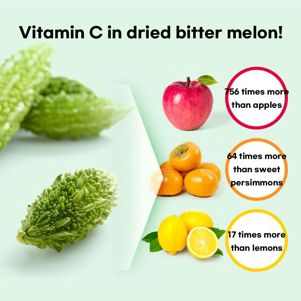 Chunho Ncare Korean Bitter Melon Juice Concentrate, Zero Sugar, Korean-Grown Bitter Melon, Celery, Lettuce & Spinach, Easy-Cut Liquid Stick Pouch, HACCP Certified (15ml × 30sticks)