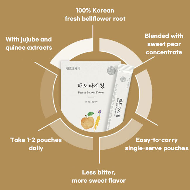 Chunho Ncare Korean Pear and Bellflower Root Juice Concentrate, 100% Korean Bellflower, with Honey, Quince & Jujube, Traditional Korean Drink, Easy-Cut Stick Pouch, HACCP Certified (10ml × 30sticks)