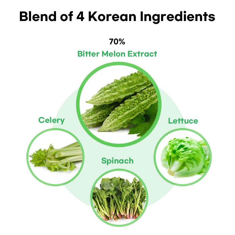 Chunho Ncare Korean Bitter Melon Juice Concentrate, Zero Sugar, Korean-Grown Bitter Melon, Celery, Lettuce & Spinach, Easy-Cut Liquid Stick Pouch, HACCP Certified (15ml × 30sticks)