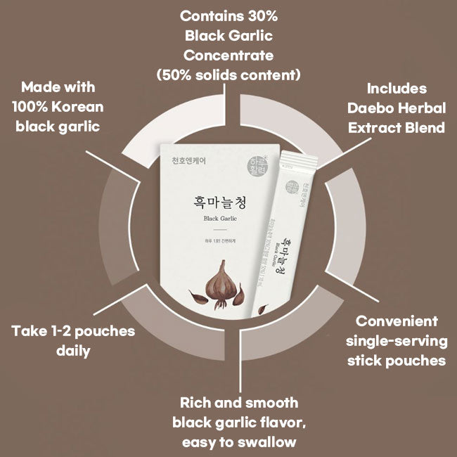 Chunho Ncare Korean Black Garlic Juice Concentrate, Aged Garlic Extract with 9 Traditional Herbs & Honey, No Additives, Easy-Cut Stick Pouch, HACCP Certified (10ml × 30sticks)