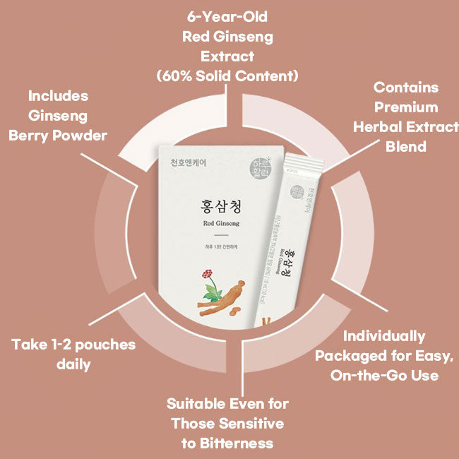 Chunho Ncare Korean Red Ginseng Juice Concentrate, 6 Years Old Ginseng, 14 Herbal Blend, Easy-Cut Liquid Stick Pouch, HACCP Certified (10ml × 30sticks)