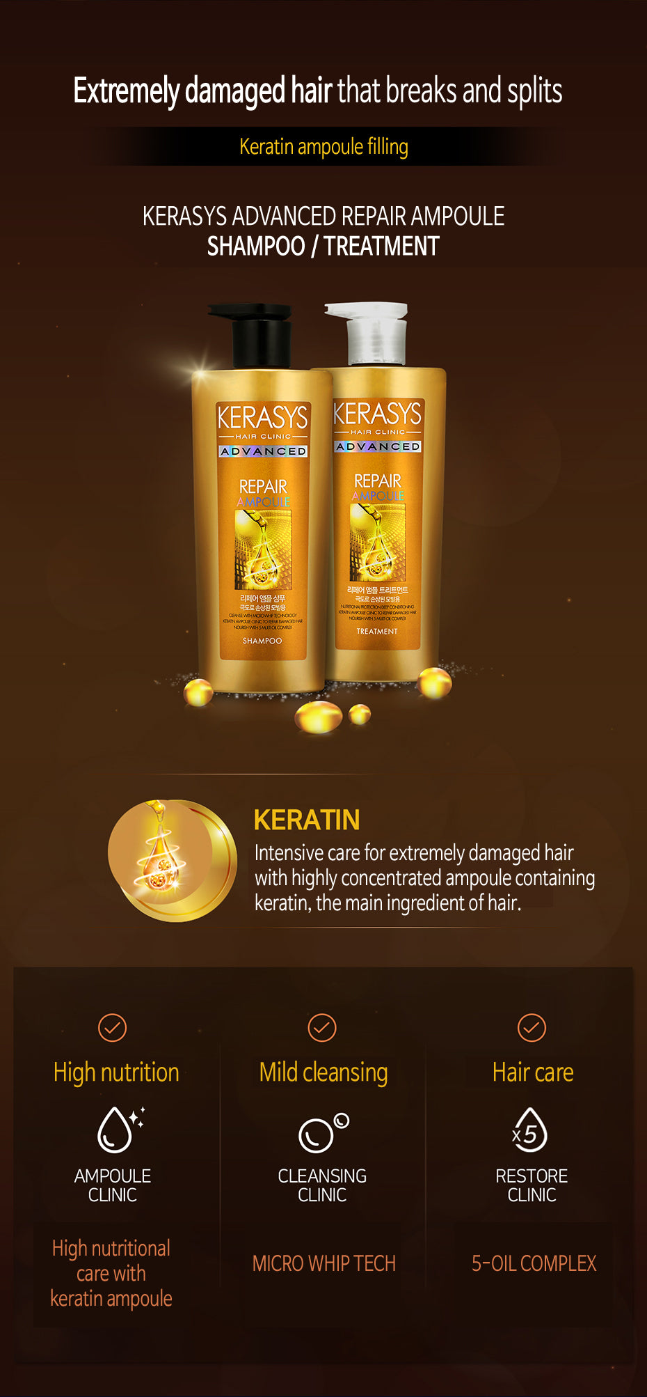 Kerasys Advanced VOLUME Ampoule for Thinning Hair (Shampoo 21 fl oz / 600 ml)
