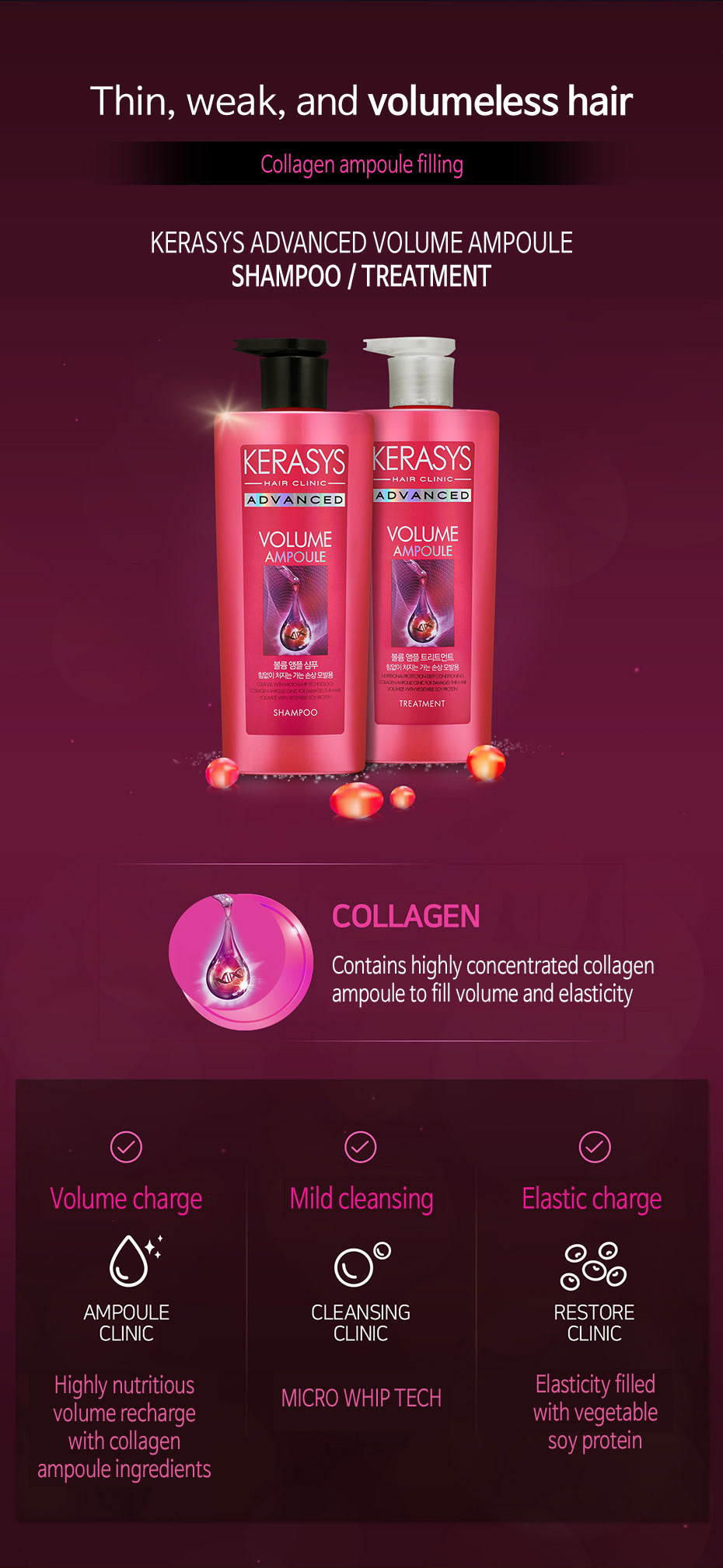 Kerasys Advanced VOLUME Ampoule for Thinning Hair (Shampoo 21 fl oz / 600 ml)