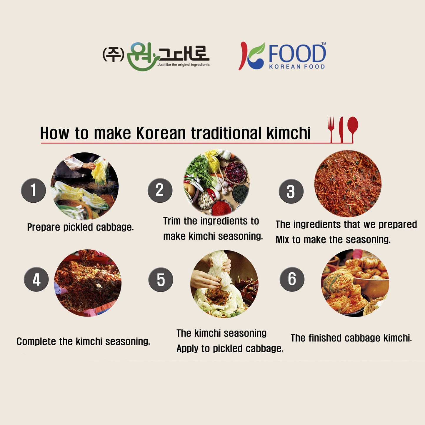 Wongeudaero Kimchi Seasoning Mix – Instant Korean Kimchi Powder Base (200g, 7.05oz) – 100% Korean Ingredients – Quick Cabbage & Kkakdugi Starter – No MSG – FDA & HACCP Certified