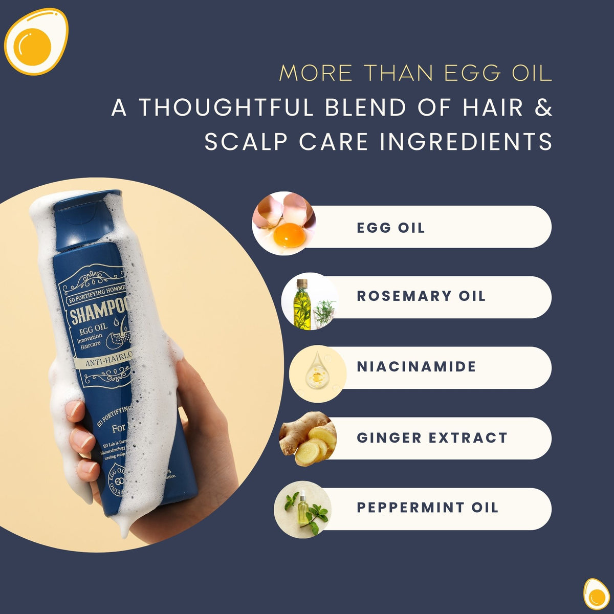 EO Egg Oil Fortifying Men's Shampoo, Egg Oil & Peppermint, 250 ml