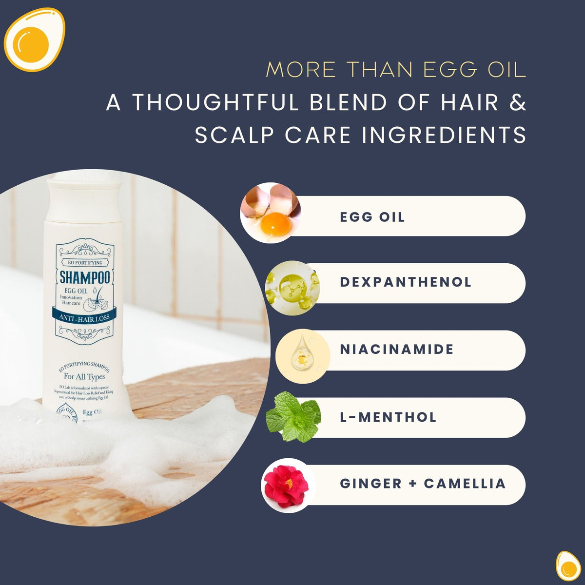 EO Egg Oil Fortifying Shampoo for Women, Nourishing Hair Care, 250ml