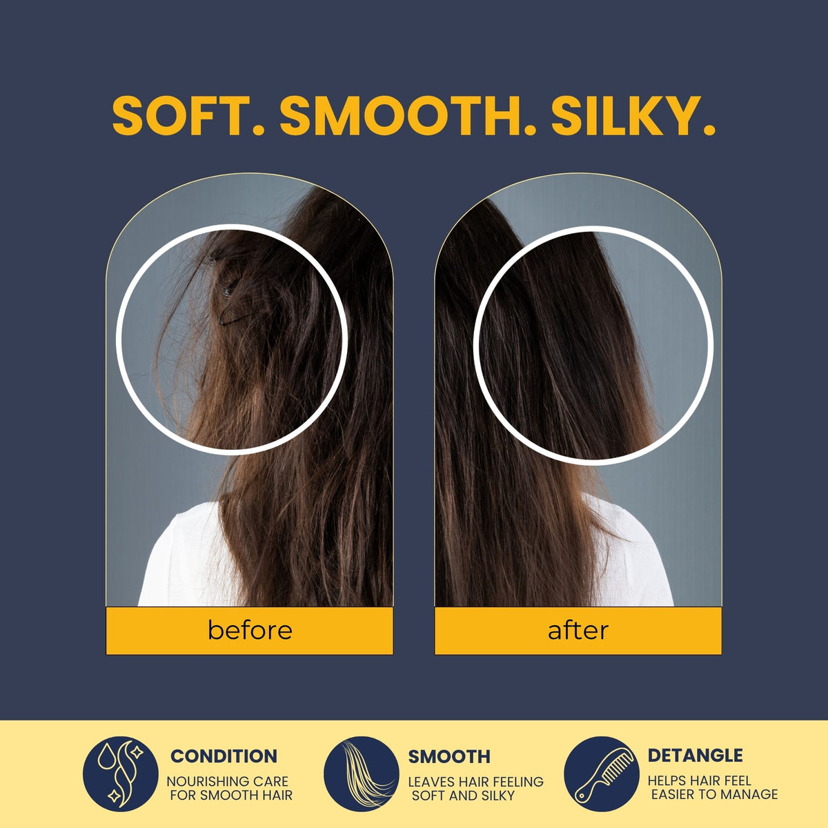 EO Egg Oil Fortifying Silky Hair Conditioner with Egg Oil, 250 ml