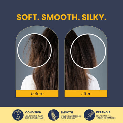 EO Egg Oil Fortifying Silky Hair Conditioner with Egg Oil, 250 ml