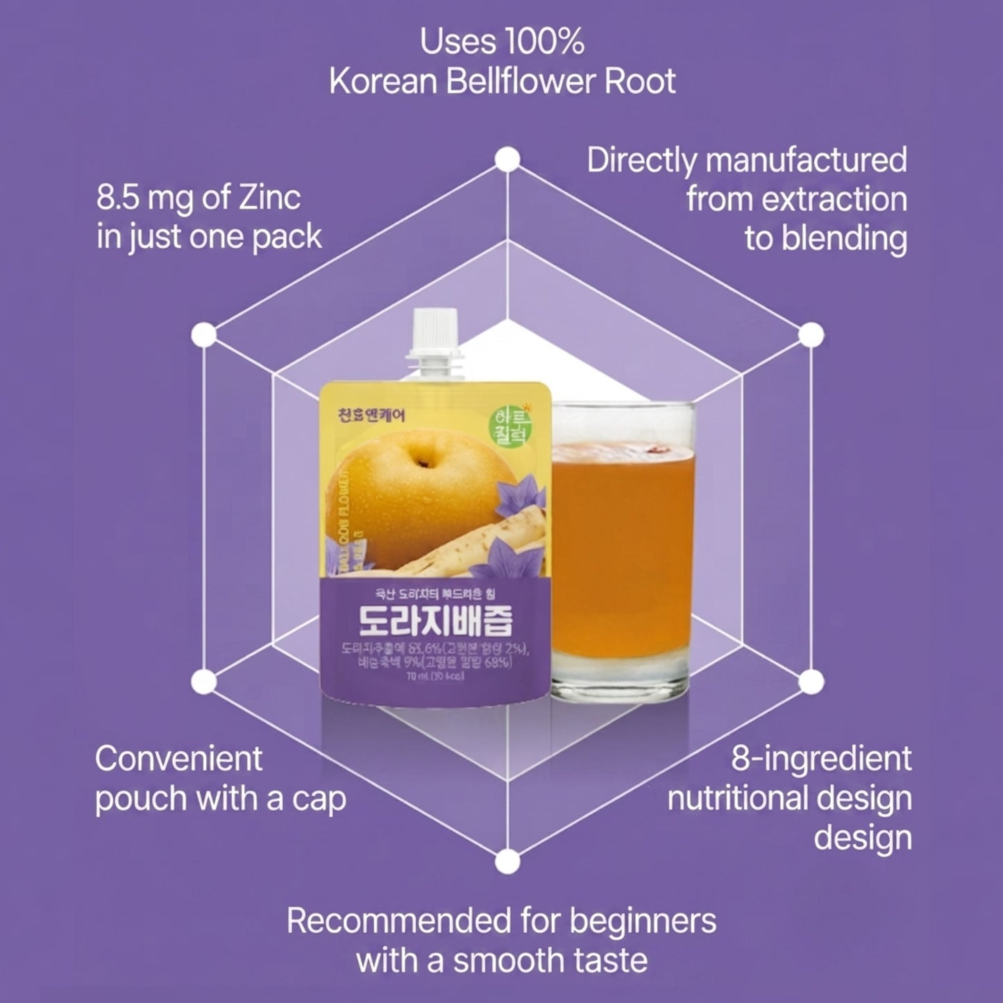 ChunhoNcare Korean Bellflower Root & Pear Juice with Zinc – 8-Ingredient Blend, Resealable Pouch