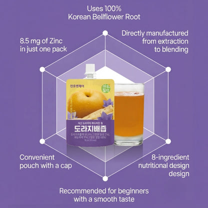 ChunhoNcare Korean Bellflower Root & Pear Juice with Zinc – 8-Ingredient Blend, Resealable Pouch
