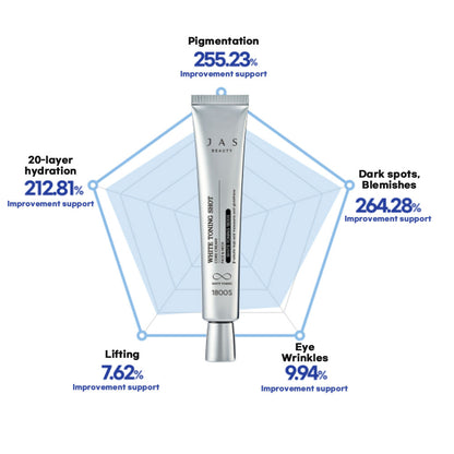 [JAS] White Toning Shot Core Cream (40ml)